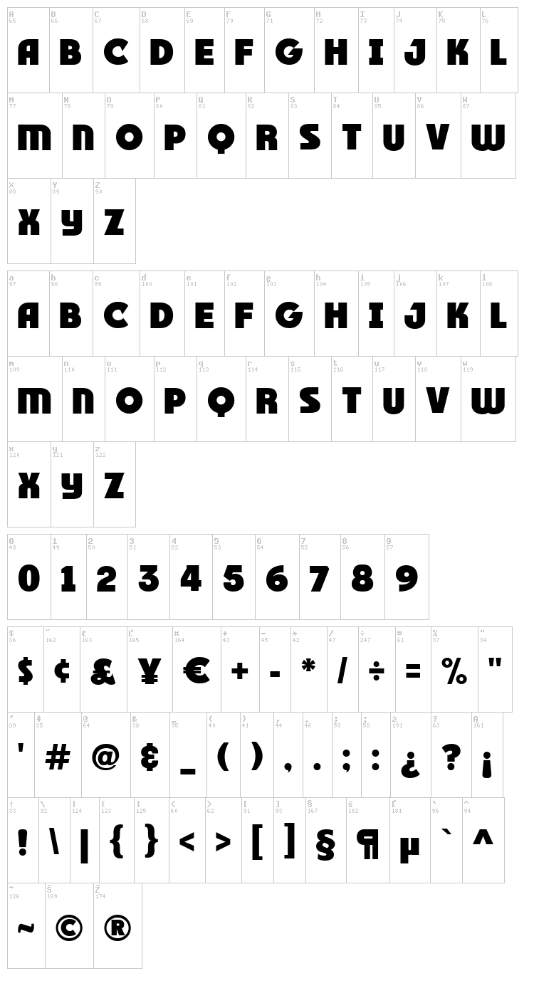 Race1 Brannt NCV font map